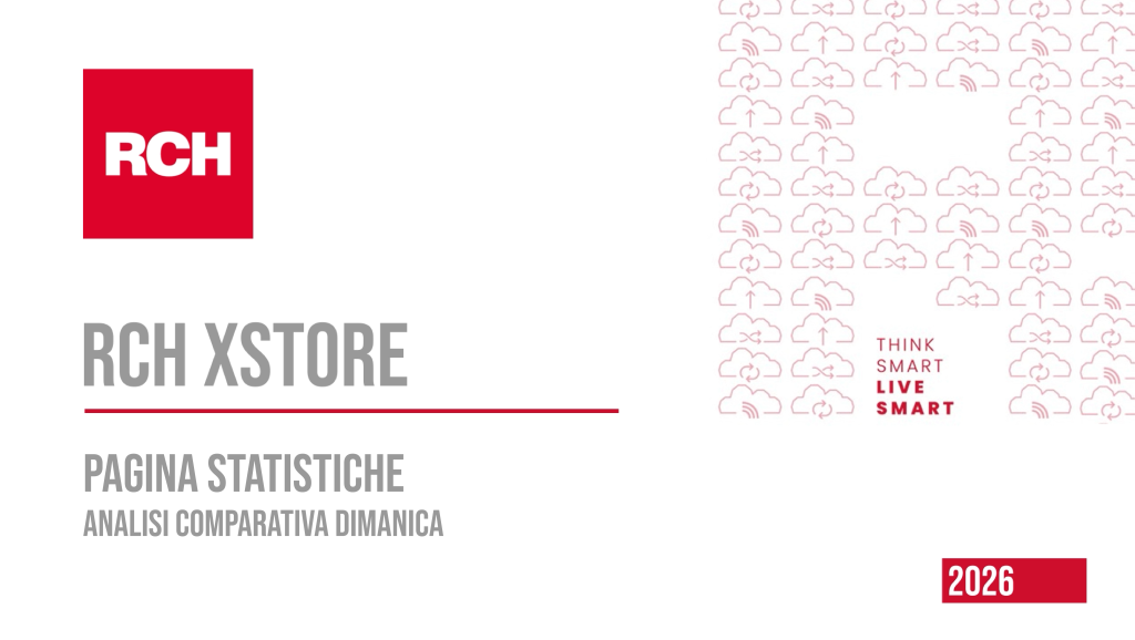 RCH XStore - Statistiche